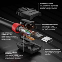 LINDY 36470 Black Line HDMI Cable, HDMI 2.0 (M) to HDMI 2.0 (M), 0.5m, Black & Red, Supports UHD Resolutions up to 4096x2160@60Hz, Triple Shielded Cable, Corrosion Resistant Copper Coated Steel with 30AWG Conductors, Retail Polybag Packaging