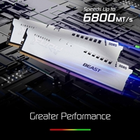 Kingston FURY Beast (KF560C36BWE2-16) 16GB System Memory, 6000MT/s, DDR5, CL36, DIMM, White